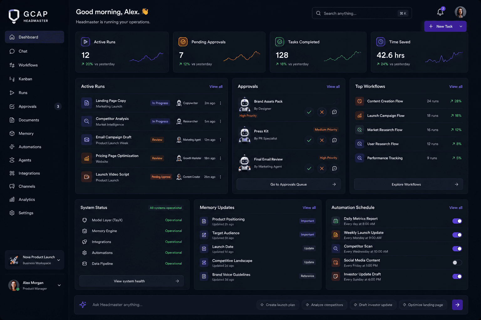 Headmaster dashboard showing active runs, approvals, memory updates, automations, and system status.