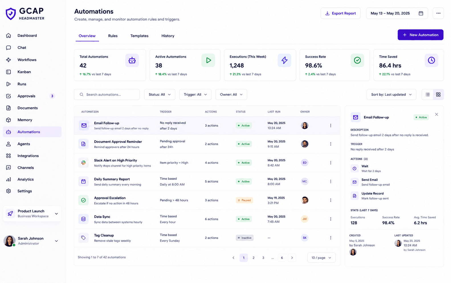 Automations page showing scheduled workflows and recurring tasks.
