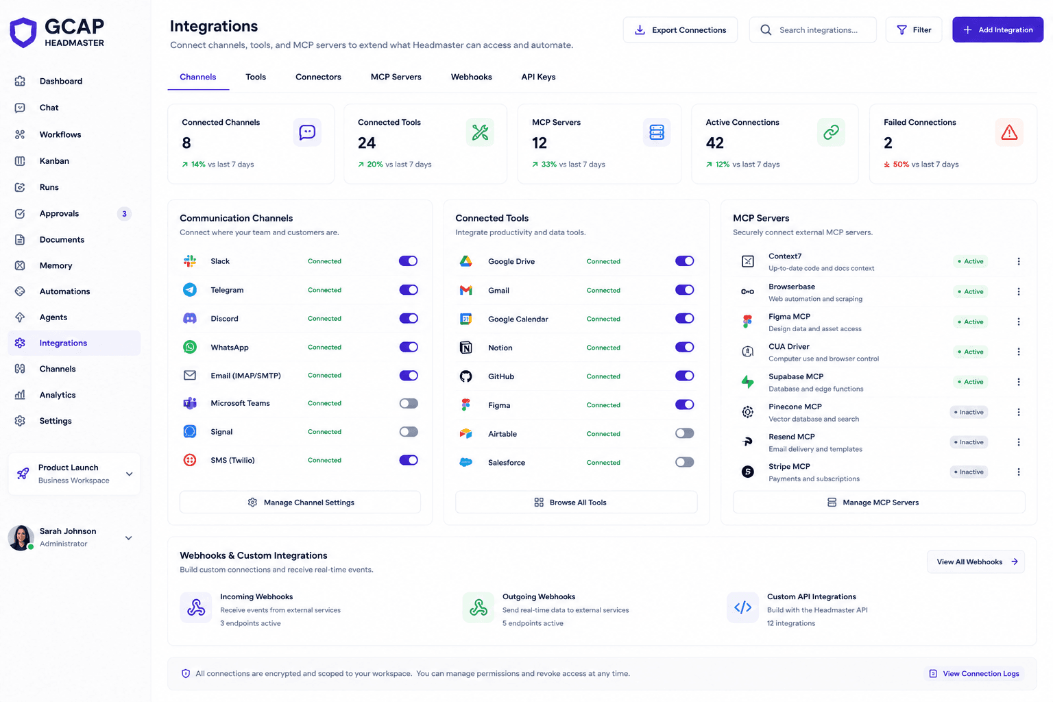 Integrations page showing channels, tools, connectors, tool servers, webhooks, and API keys.